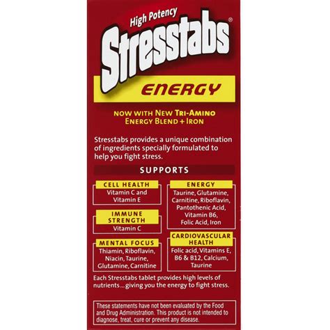 Stresstabs (Label) .